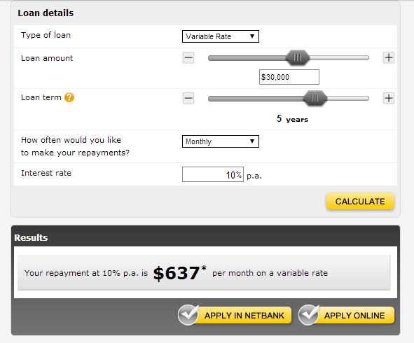 Commbank personal loan deals calculator